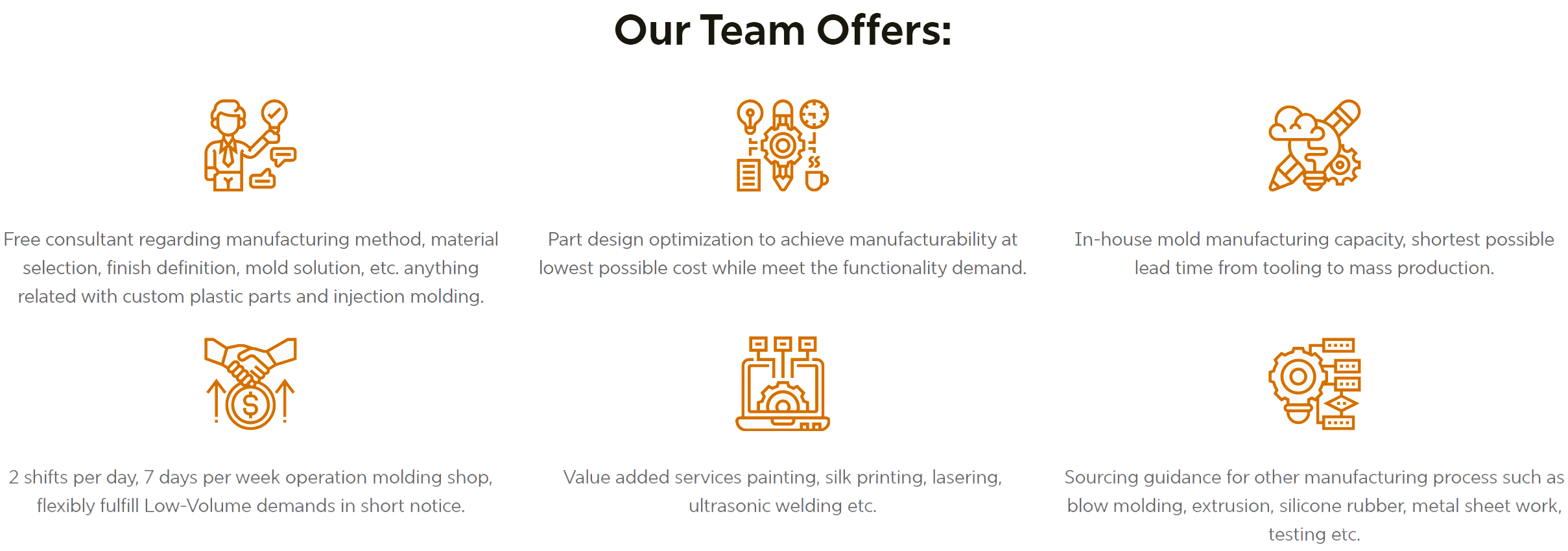 Our Team Offers - 副本.png
